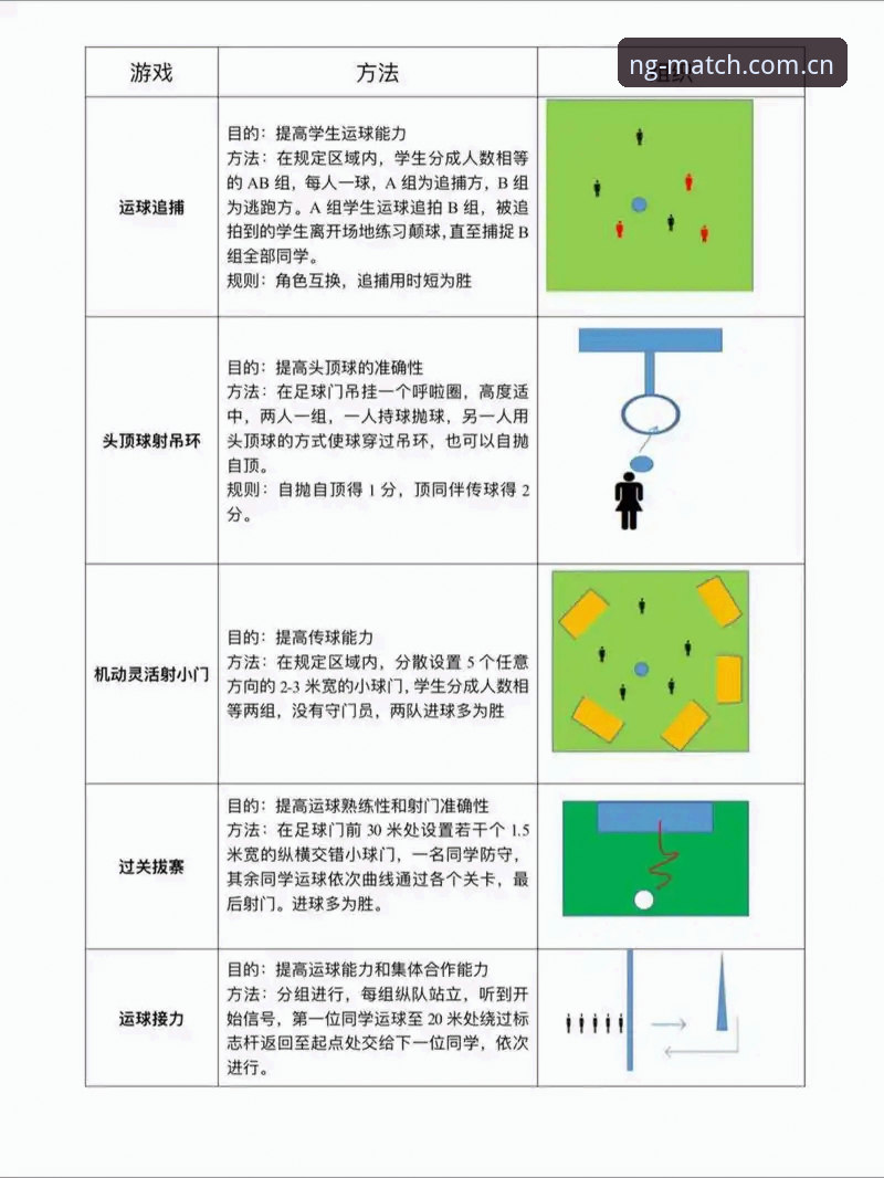 NG体育投注教程常见问题 NG体育投注教程常见问题实用指南:新手快速上手的必备知识