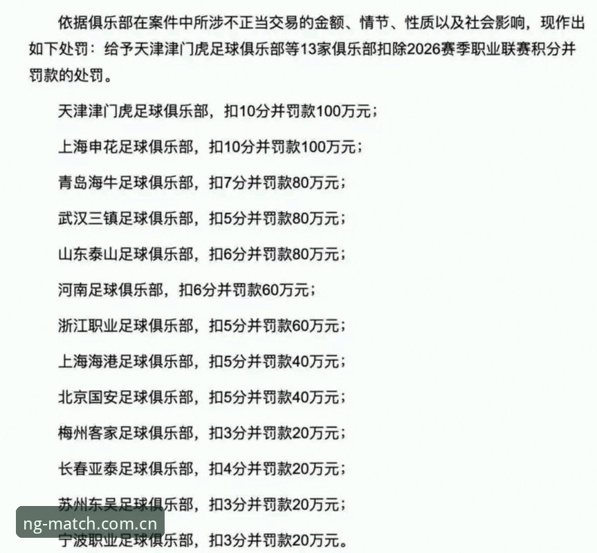 足协第三批禁足名单深度指南：NG体育网页版iOS版辅助读懂行业治理